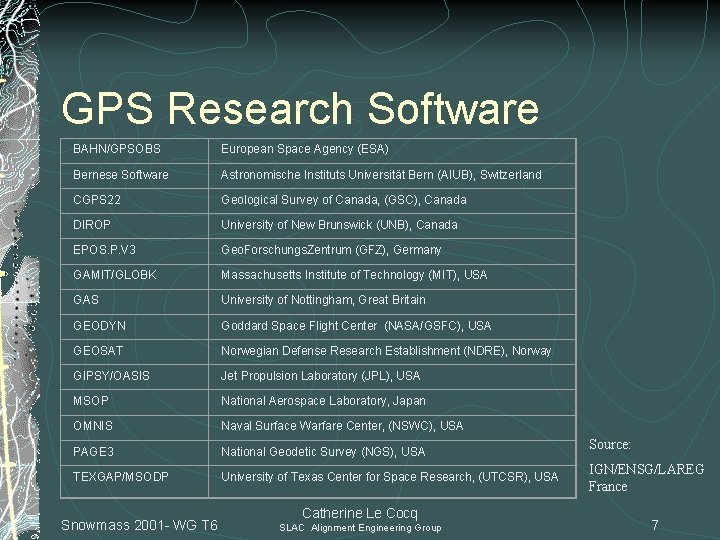 GPS Research Software BAHN/GPSOBS European Space Agency (ESA) Bernese Software Astronomische Instituts Universität Bern