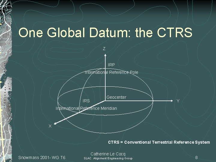 One Global Datum: the CTRS Z IRP International Reference Pole IRS Geocenter Y International