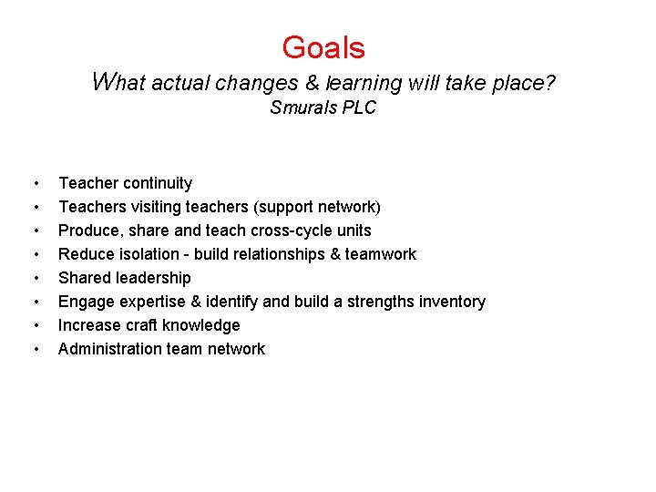 Goals What actual changes & learning will take place? Smurals PLC • • Teacher
