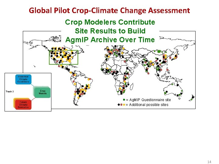 Global Pilot Crop-Climate Change Assessment Crop Modelers Contribute Site Results to Build Agm. IP