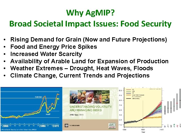 Why Ag. MIP? Broad Societal Impact Issues: Food Security • • • 2000 Rising