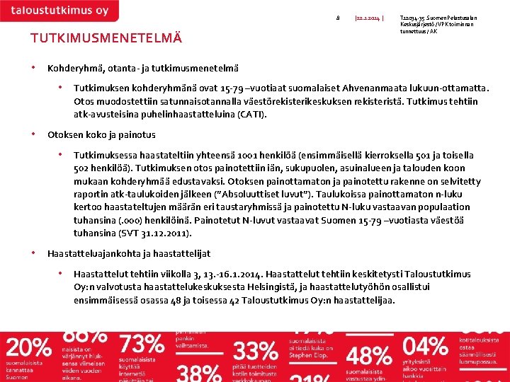 8 TUTKIMUSMENETELMÄ • Tutkimuksen kohderyhmänä ovat 15 -79 –vuotiaat suomalaiset Ahvenanmaata lukuun-ottamatta. Otos muodostettiin