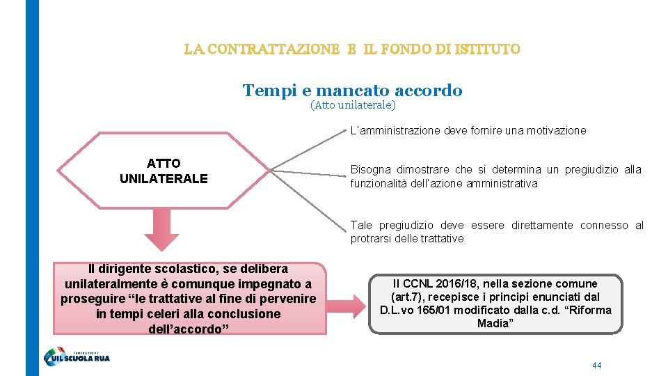 LA CONTRATTAZIONE E IL FONDO DI ISTITUTO Tempi e mancato accordo (Atto unilaterale) L’amministrazione