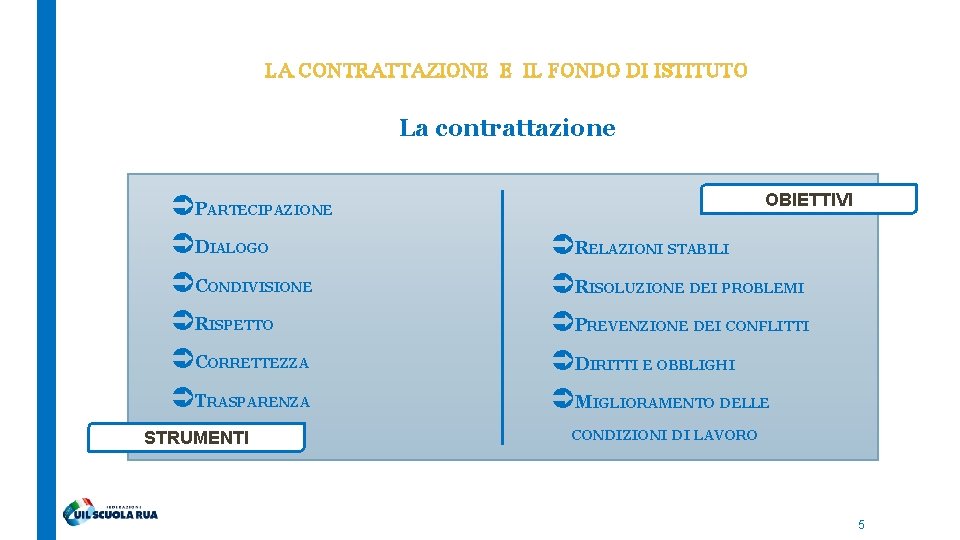 LA CONTRATTAZIONE E IL FONDO DI ISTITUTO La contrattazione ÜPARTECIPAZIONE ÜDIALOGO ÜCONDIVISIONE ÜRISPETTO ÜCORRETTEZZA