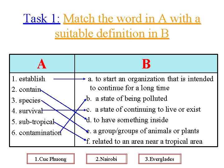Task 1: Match the word in A with a suitable definition in B A