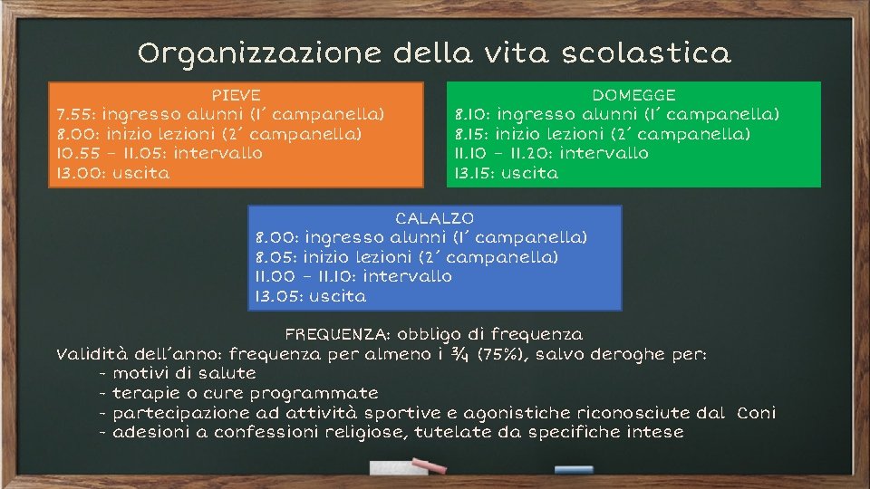 Organizzazione della vita scolastica PIEVE 7. 55: ingresso alunni (1’ campanella) 8. 00: inizio