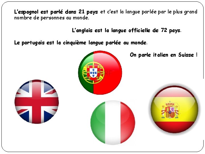 L’espagnol est parlé dans 21 pays et c’est la langue parlée par le plus