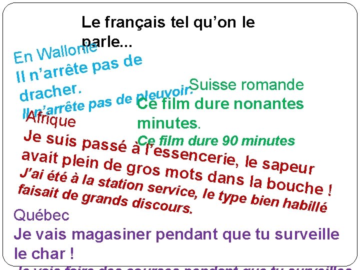 Le français tel qu’on le parle. . . e i n o l l