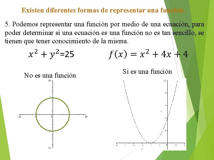 Existen diferentes formas de representar una función. 5. Podemos representar una función por medio