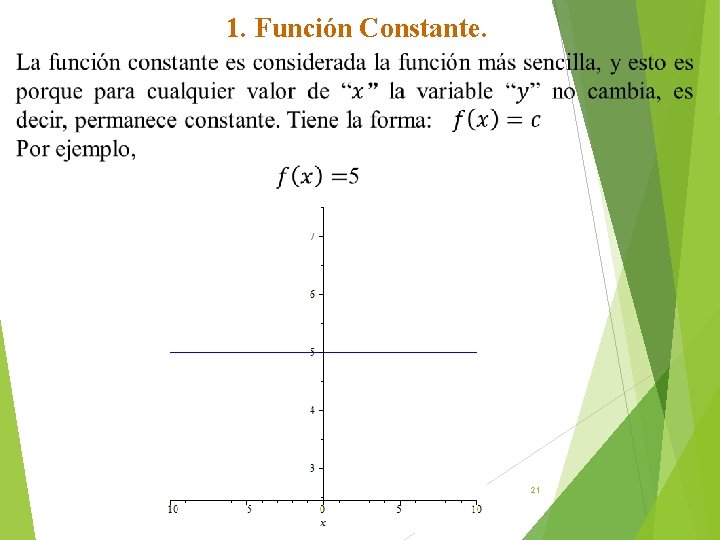 1. Función Constante. 21 