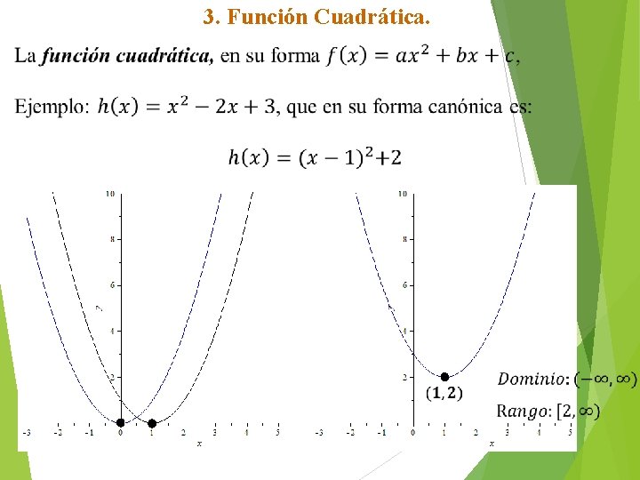 3. Función Cuadrática. 