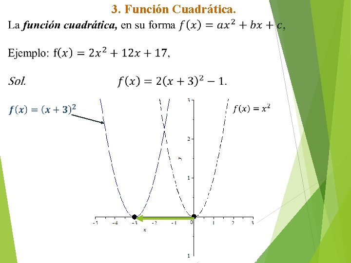 3. Función Cuadrática. 