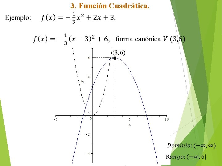 3. Función Cuadrática. 