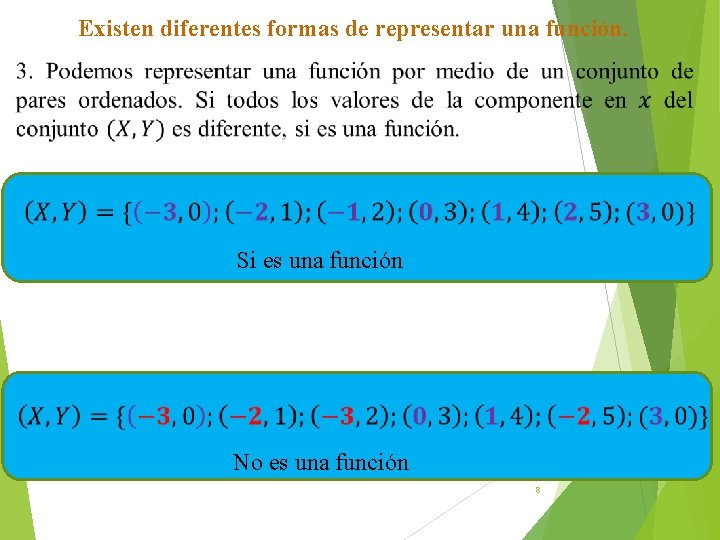 Existen diferentes formas de representar una función. Si es una función No es una