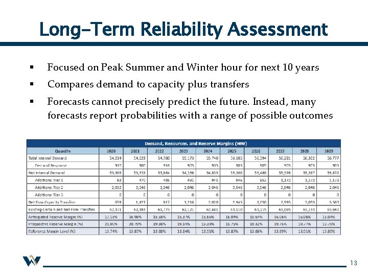 Long-Term Reliability Assessment § Focused on Peak Summer and Winter hour for next 10