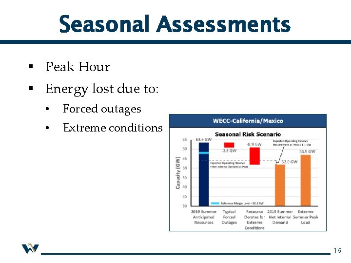 Seasonal Assessments § Peak Hour § Energy lost due to: • Forced outages •