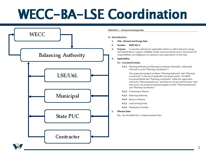 WECC-BA-LSE Coordination WECC Balancing Authority LSE/Util. Municipal State PUC Contractor 3 
