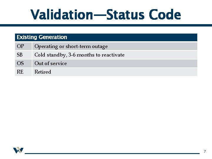 Validation—Status Code Existing Generation OP Operating or short-term outage SB Cold standby, 3 -6