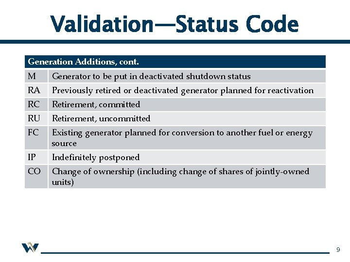 Validation—Status Code Generation Additions, cont. M Generator to be put in deactivated shutdown status
