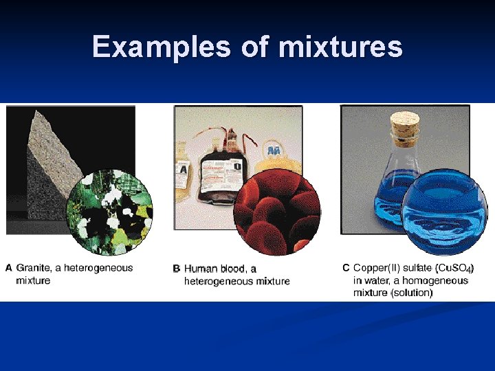 Examples of mixtures 