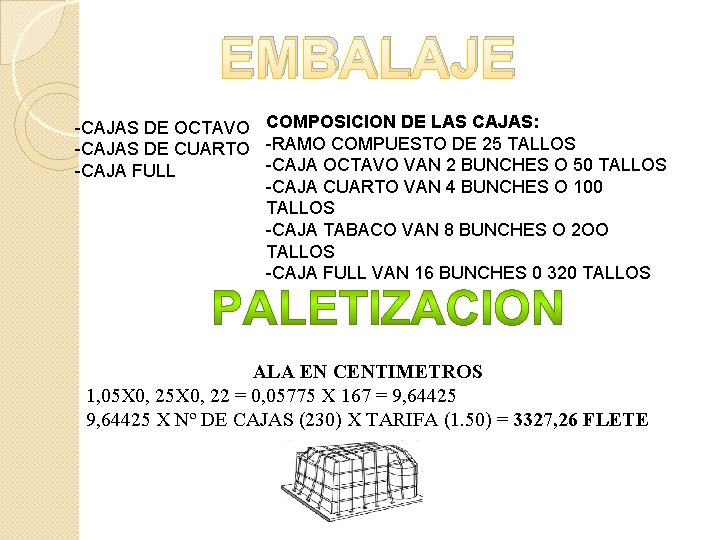 EMBALAJE -CAJAS DE OCTAVO COMPOSICION DE LAS CAJAS: -CAJAS DE CUARTO -RAMO COMPUESTO DE