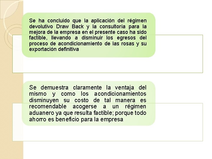 Se ha concluido que la aplicación del régimen devolutivo Draw Back y la consultoría