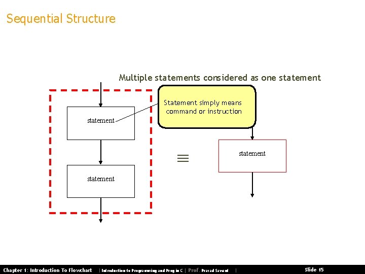 Sequential Structure Multiple statements considered as one statement Statement simply means command or instruction