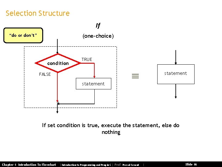 Selection Structure If (one-choice) “do or don’t” condition TRUE FALSE statement ° If set