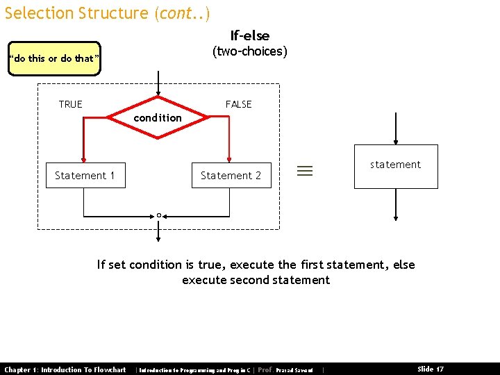 Selection Structure (cont. . ) If-else (two-choices) “do this or do that” TRUE FALSE