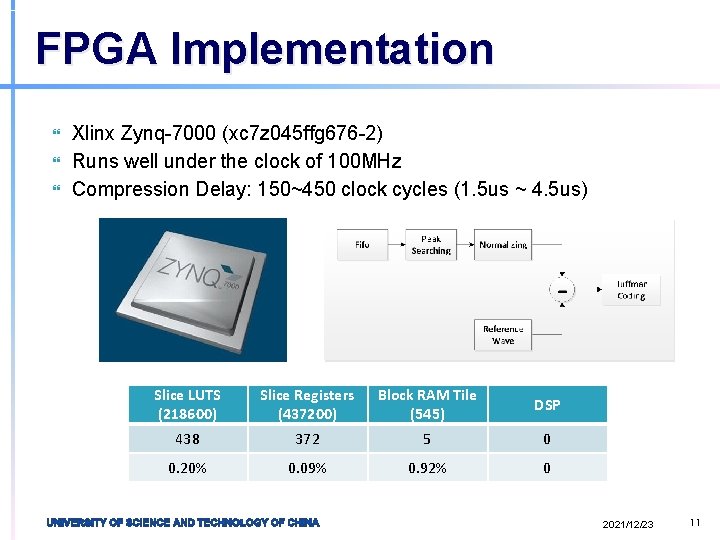 FPGA Implementation Xlinx Zynq-7000 (xc 7 z 045 ffg 676 -2) Runs well under
