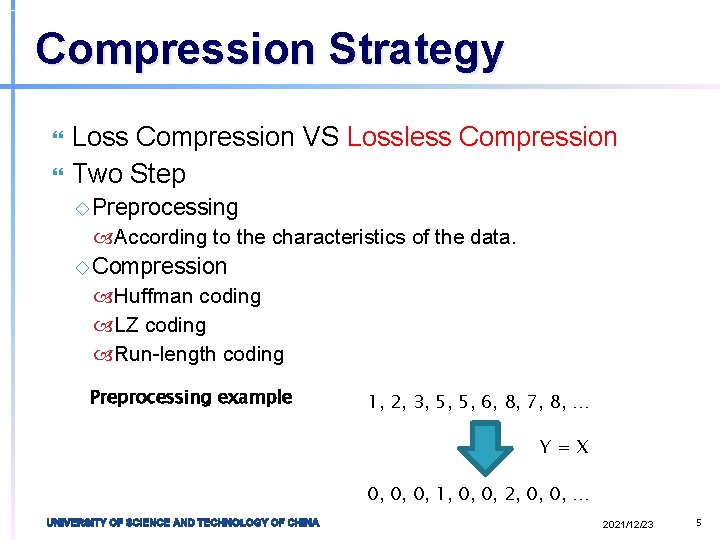 Compression Strategy Loss Compression VS Lossless Compression Two Step ◇ Preprocessing According to the