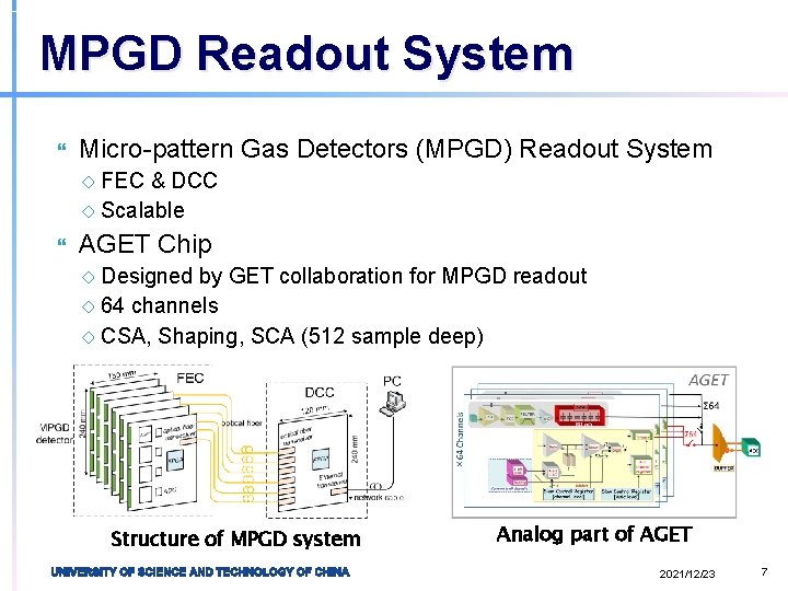 MPGD Readout System Micro-pattern Gas Detectors (MPGD) Readout System ◇ FEC & DCC ◇