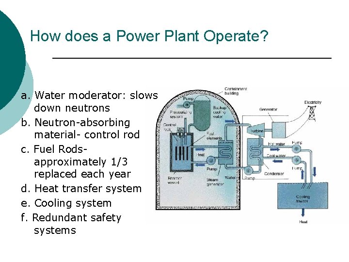 How does a Power Plant Operate? a. Water moderator: slows down neutrons b. Neutron-absorbing
