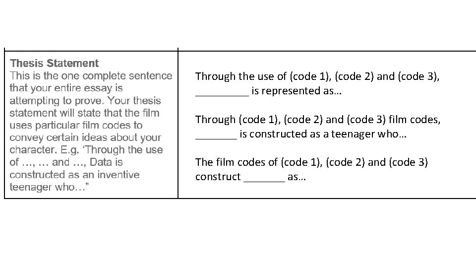 Through the use of (code 1), (code 2) and (code 3), _____ is represented