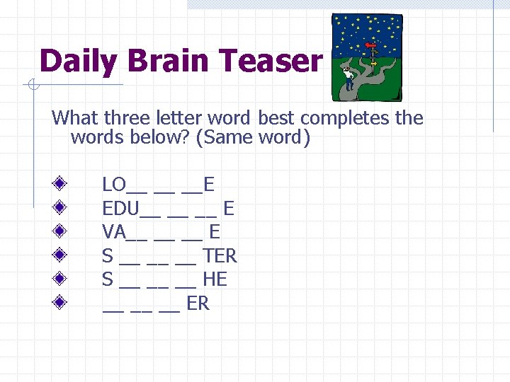 Daily Brain Teaser What three letter word best completes the words below? (Same word)