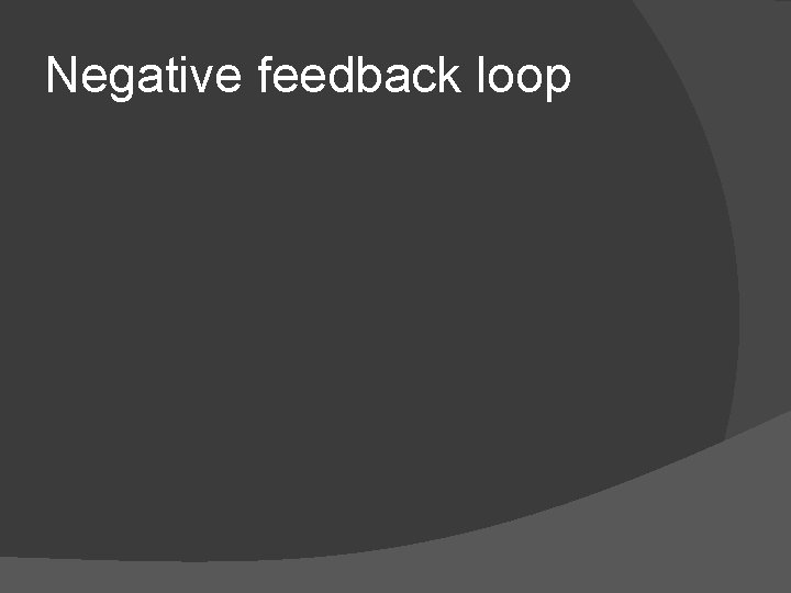 Negative feedback loop 