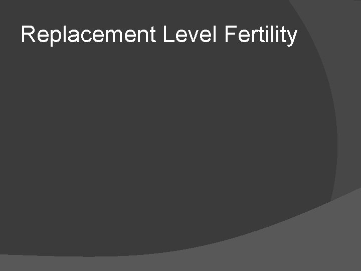 Replacement Level Fertility 