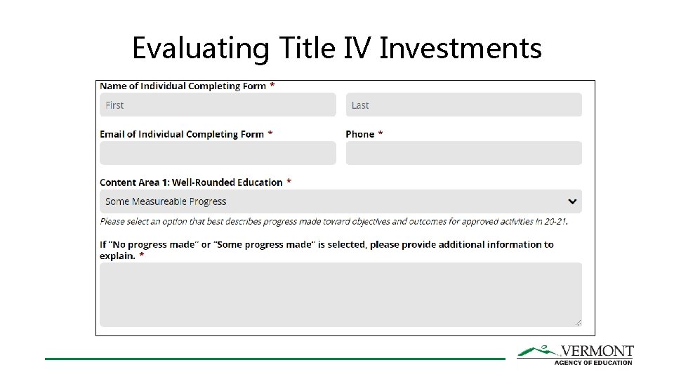 Evaluating Title IV Investments Evaluating Title IV Investments