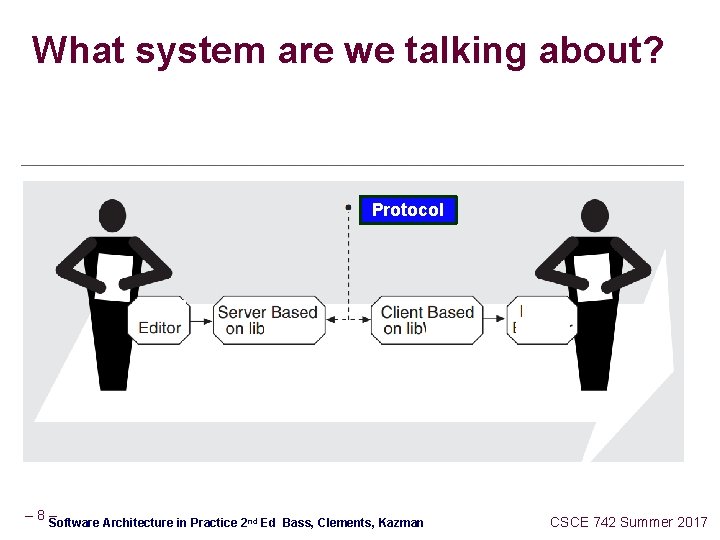 What system are we talking about? Protocol – 8– Software Architecture in Practice 2
