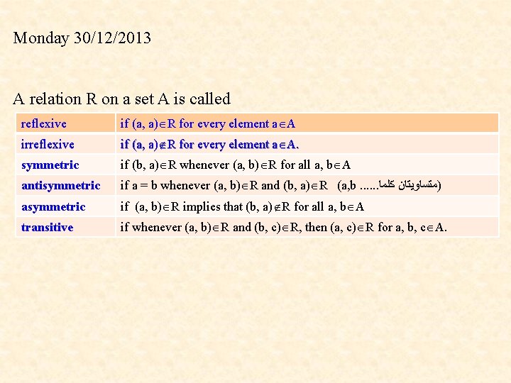 Monday 30/12/2013 A relation R on a set A is called reflexive if (a,