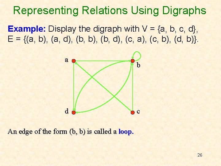 Representing Relations Using Digraphs Example: Display the digraph with V = {a, b, c,