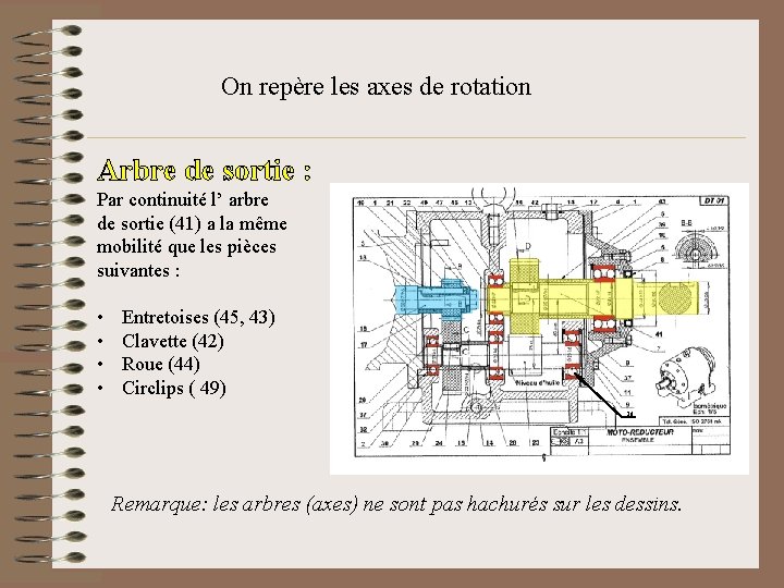 On repère les axes de rotation Arbre de sortie : Par continuité l’ arbre