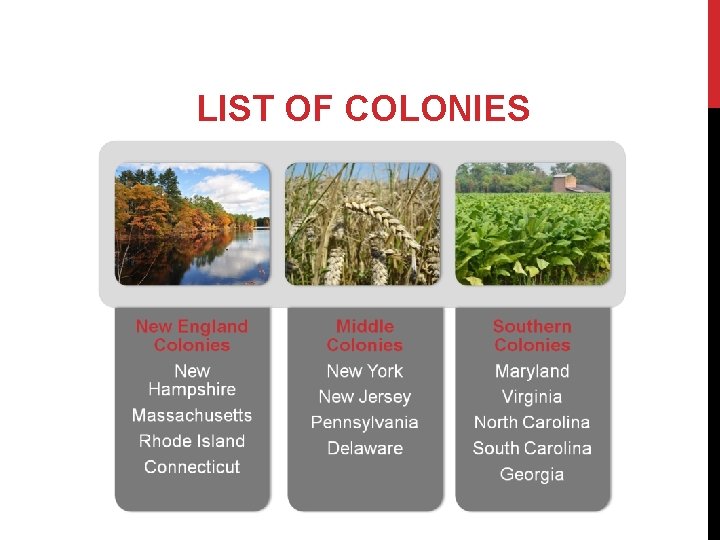 LIST OF COLONIES 