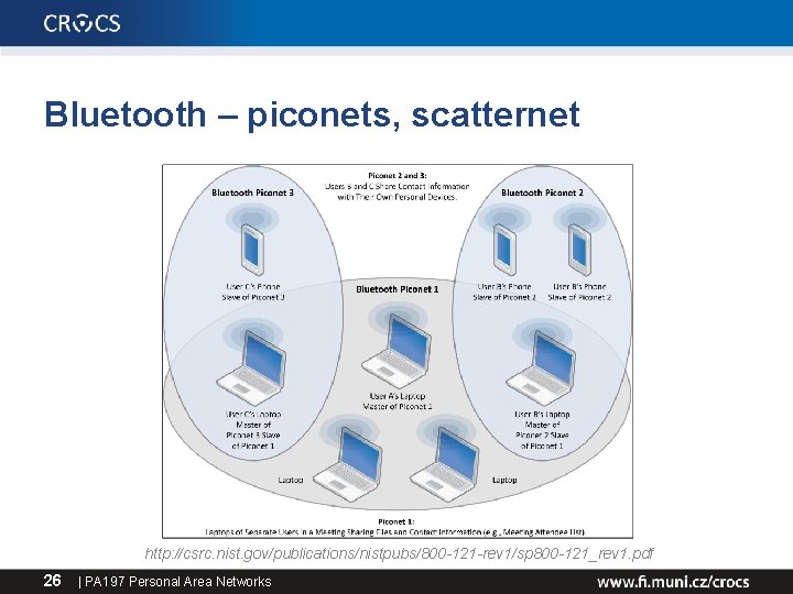 Bluetooth – piconets, scatternet http: //csrc. nist. gov/publications/nistpubs/800 -121 -rev 1/sp 800 -121_rev 1.