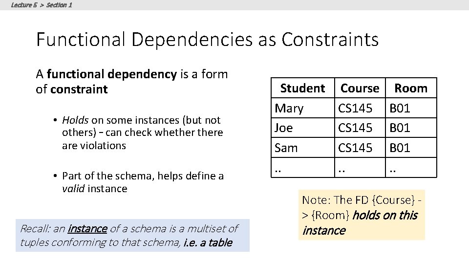 Lecture 5 > Section 1 Functional Dependencies as Constraints A functional dependency is a