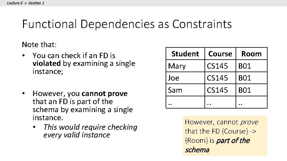 Lecture 5 > Section 1 Functional Dependencies as Constraints Note that: • You can