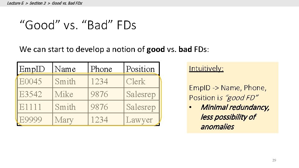 Lecture 5 > Section 2 > Good vs. Bad FDs “Good” vs. “Bad” FDs