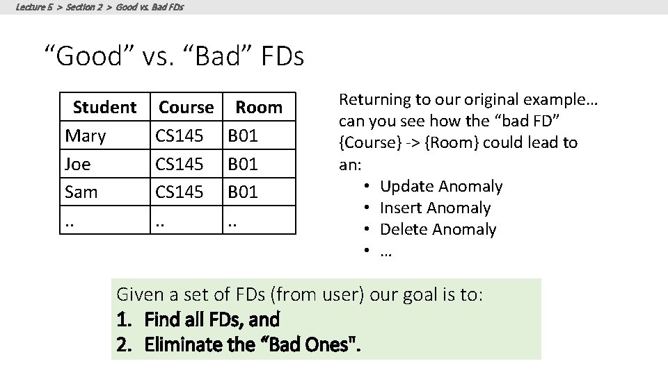 Lecture 5 > Section 2 > Good vs. Bad FDs “Good” vs. “Bad” FDs