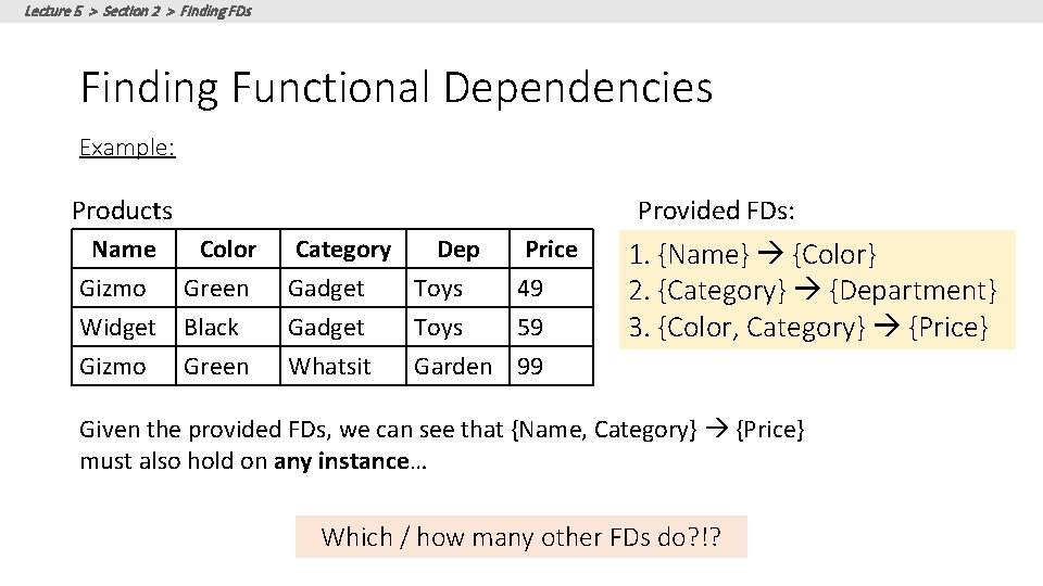 Lecture 5 > Section 2 > Finding FDs Finding Functional Dependencies Example: Products Name