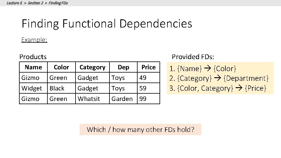 Lecture 5 > Section 2 > Finding FDs Finding Functional Dependencies Example: Products Name